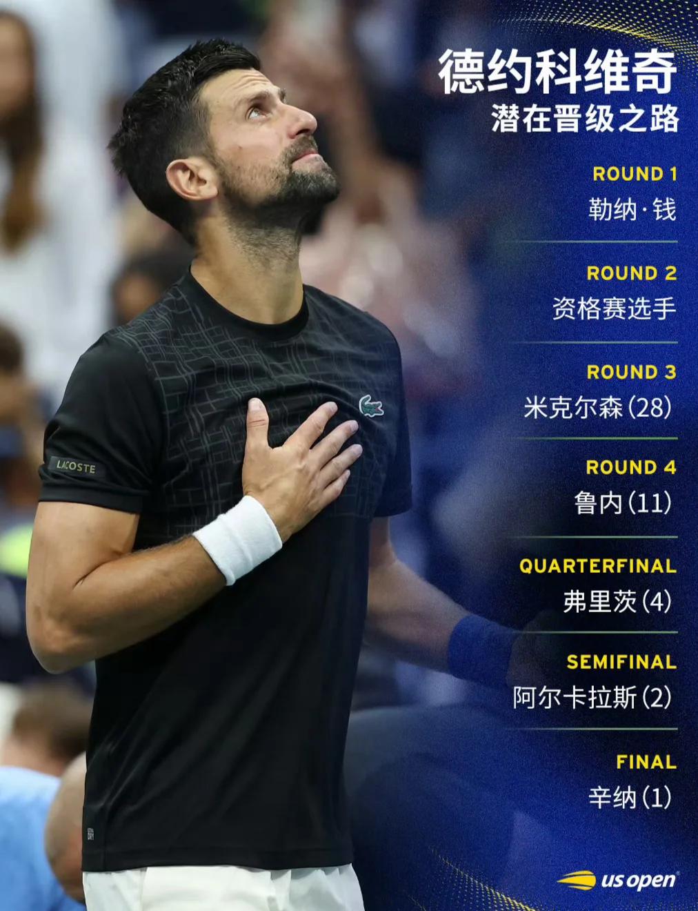 德约科维奇连续三场比赛得分超过高光表现利物浦完成体检备战NBA总决赛之后，达拉斯独行侠内部沟通备战全明星赛的简单介绍-米兰体育